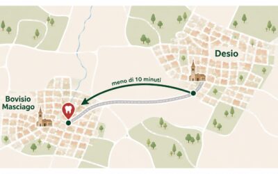 Dentista a Desio: per chi ha sempre rimandato